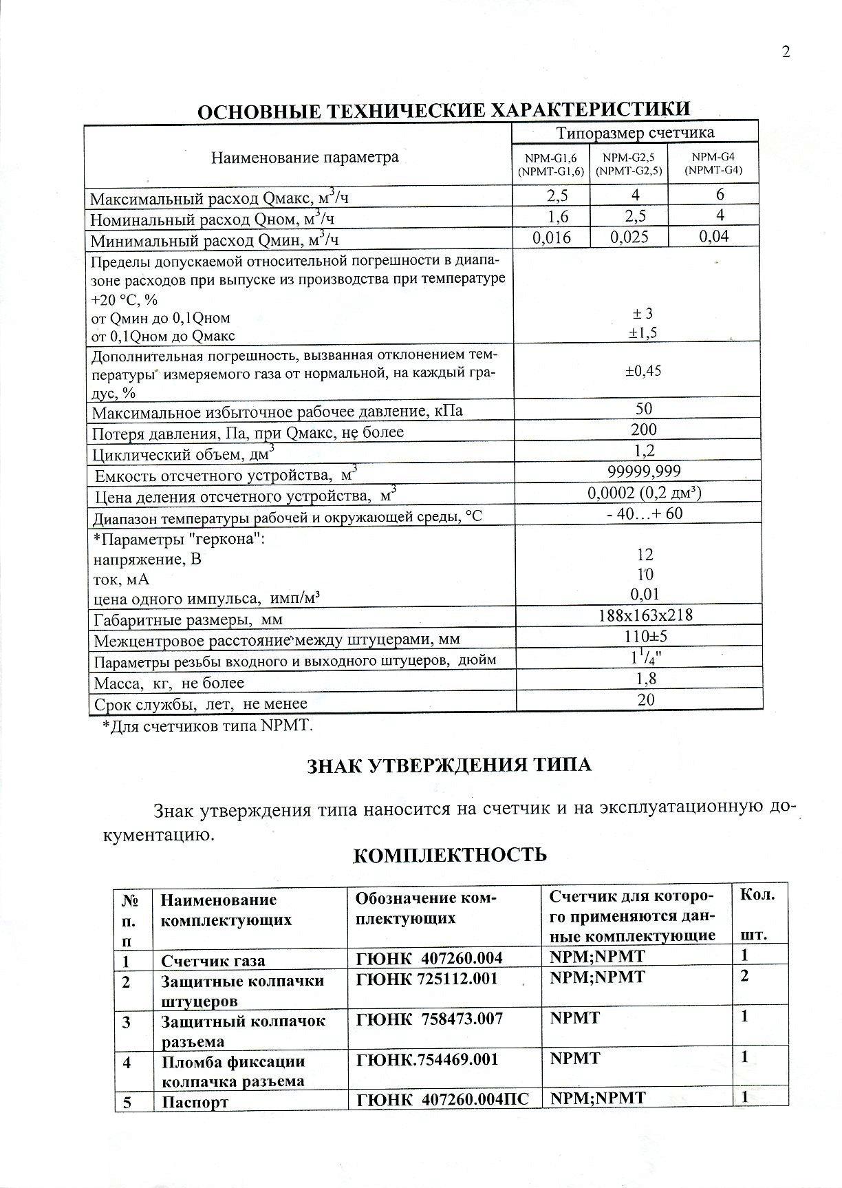 Сертификаты на счетчик РСГБ-01